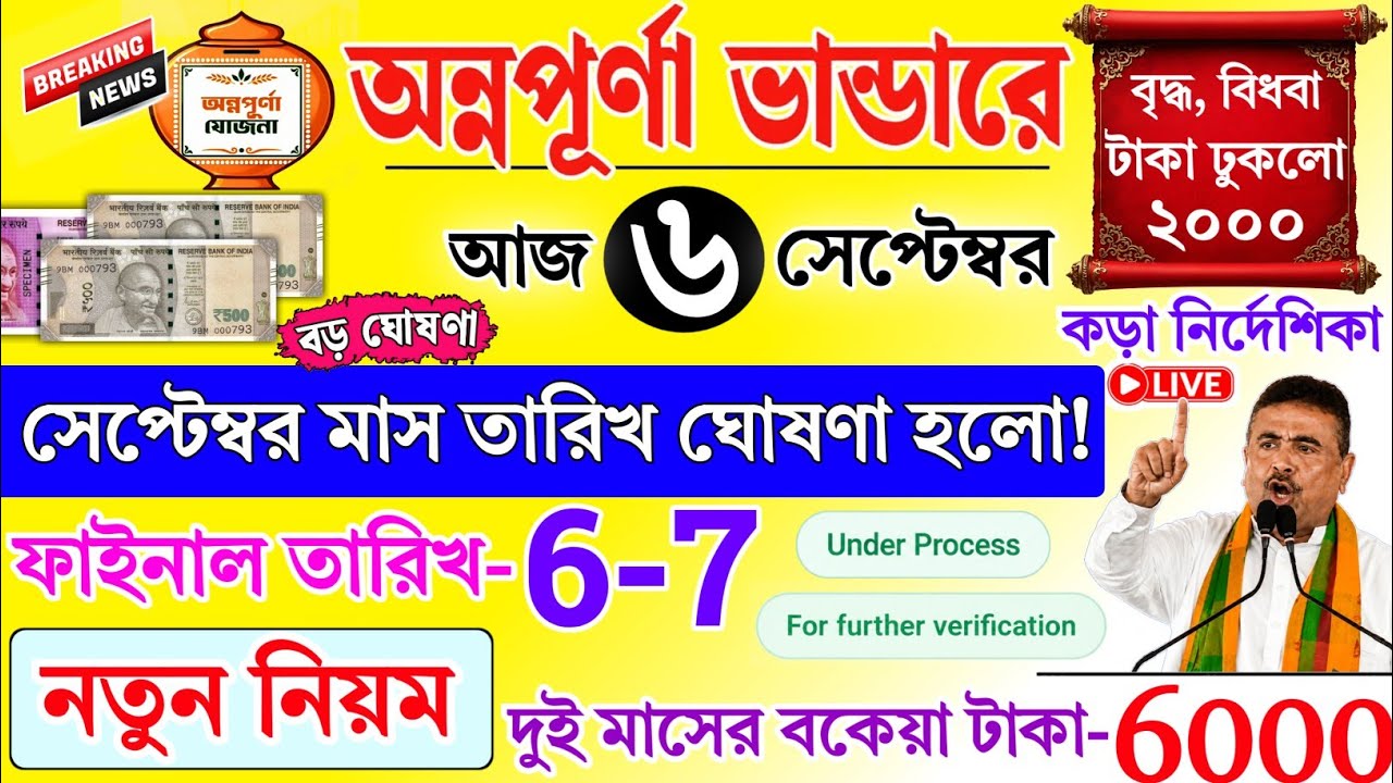 Annapurna Bhandar Status Check Online | annapurna bhandar online status check |lokkhi bhandar status
