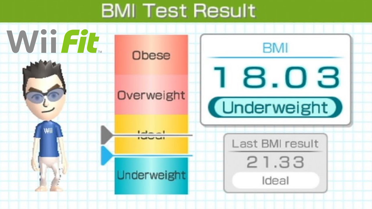 i played the Wii Fit in 2021 and I'm underweight...