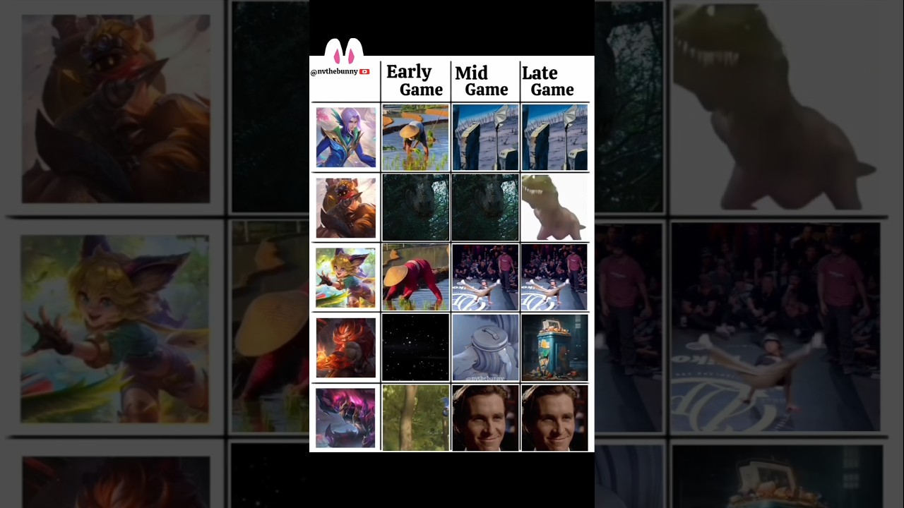 Different types of junglers in mlbb part 3 #mobilelegends #mlbbmemes #mlbb