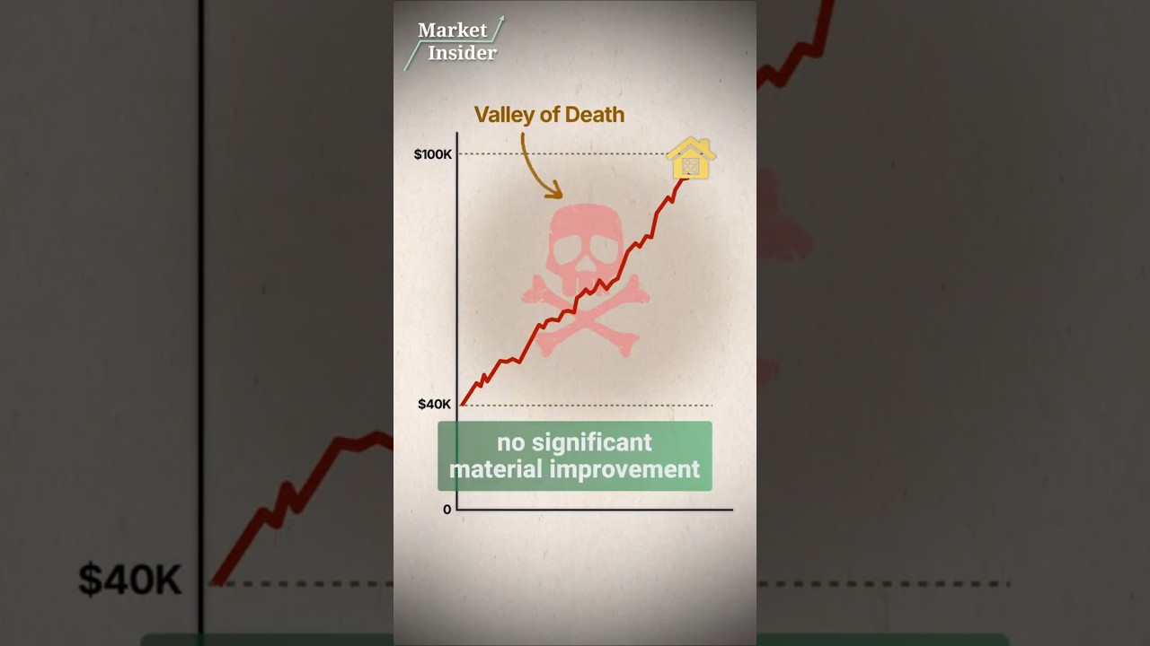 Устаревшие показатели бедности создают финансовую ловушку для американских семей.