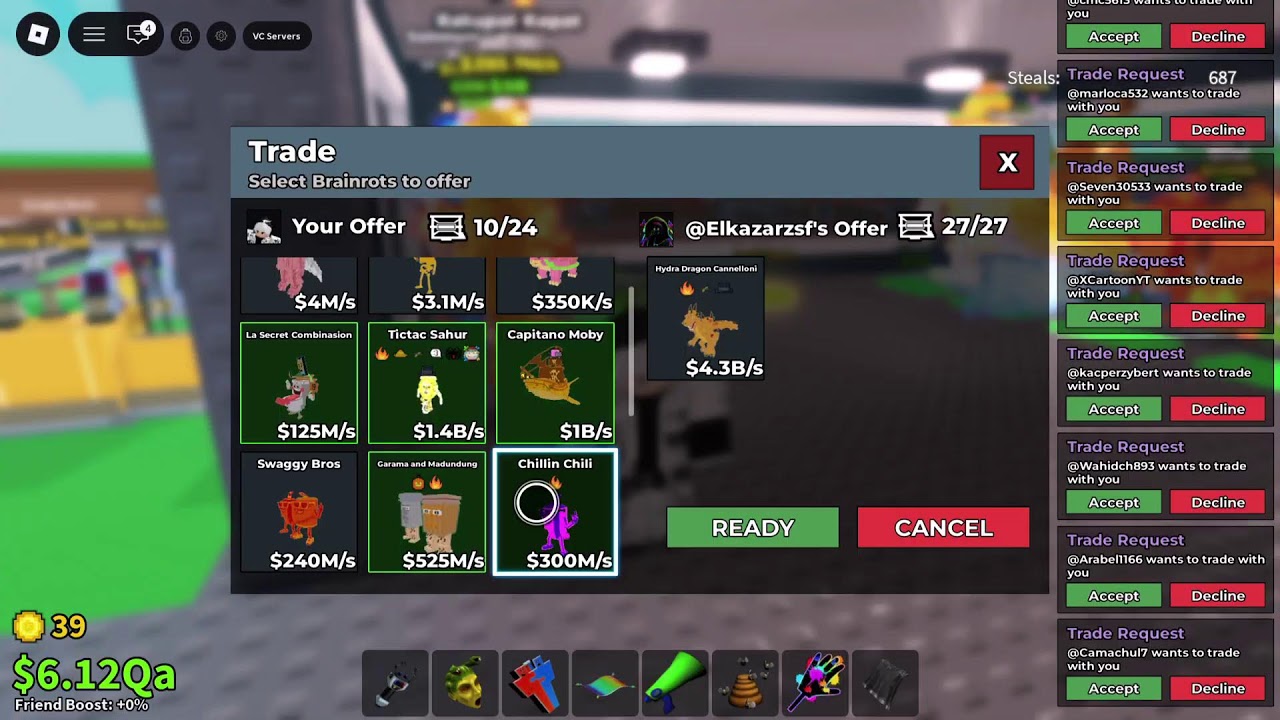 Sab trading