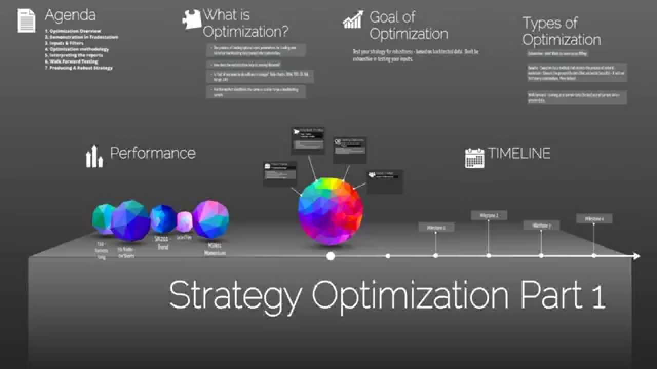 Strategy Optimization Part 1 Trend Trader Pro Trader Live Training 3rd April 2014