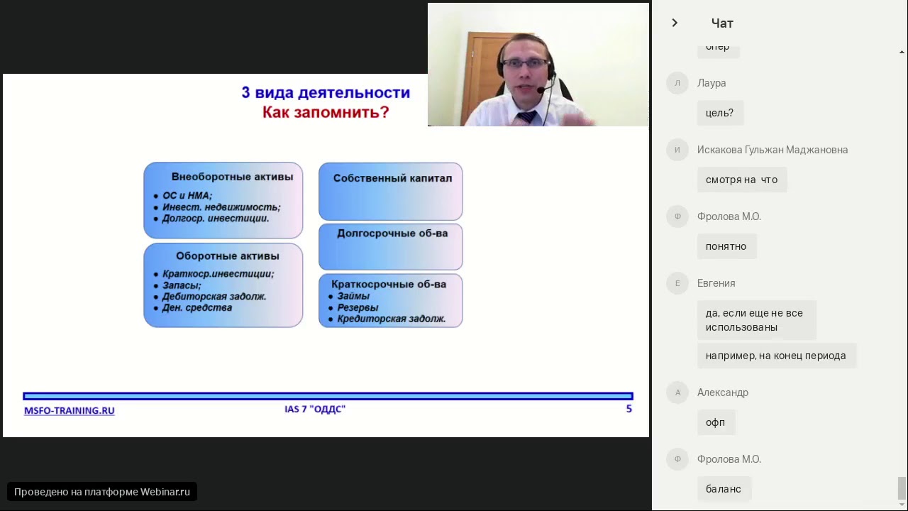 Вебинар IAS 7 Отчет о движении денежных средств