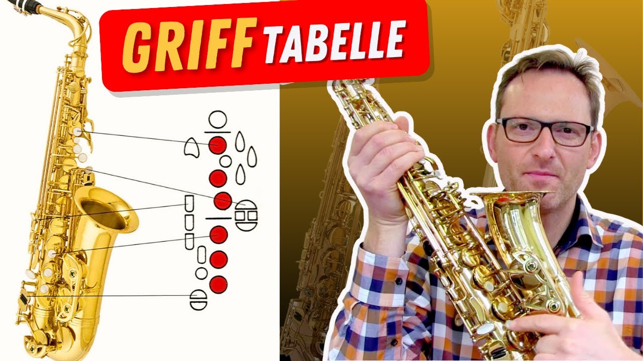Saxophon-Anfänger? Diese Griffe musst du als Erstes lernen!
