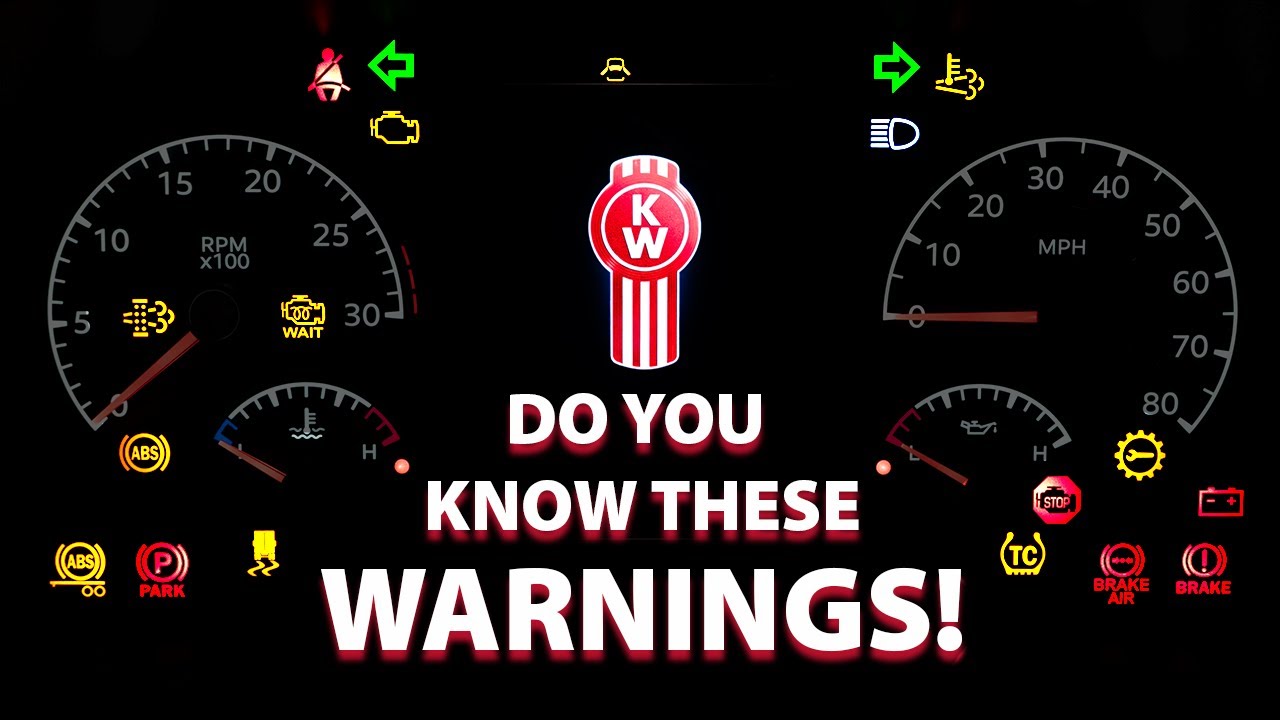 Warning Symbols and Indicator Lamps