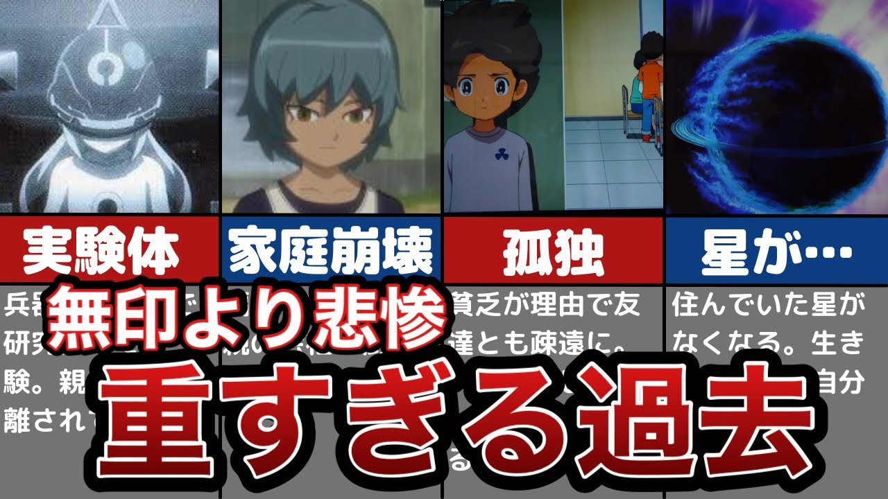 【イナイレGO】重すぎる過去のキャラクター Top10