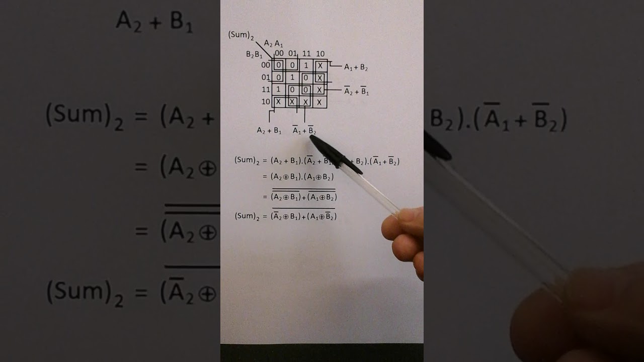 Binary Implemented Ternary Logic Circuits - The Half Adder.