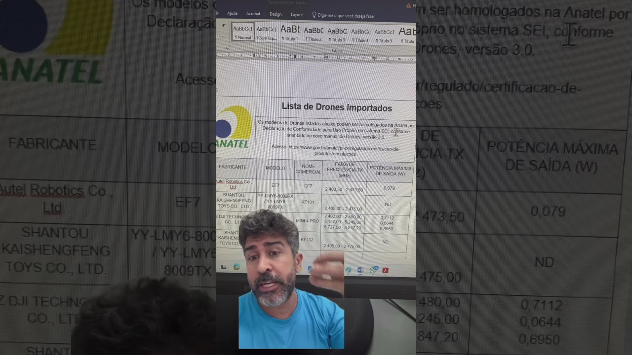 Antes de compra Drone importa&ccedil;&atilde;o VEJA ESTE V&Iacute;DEO SE LIGA !!!