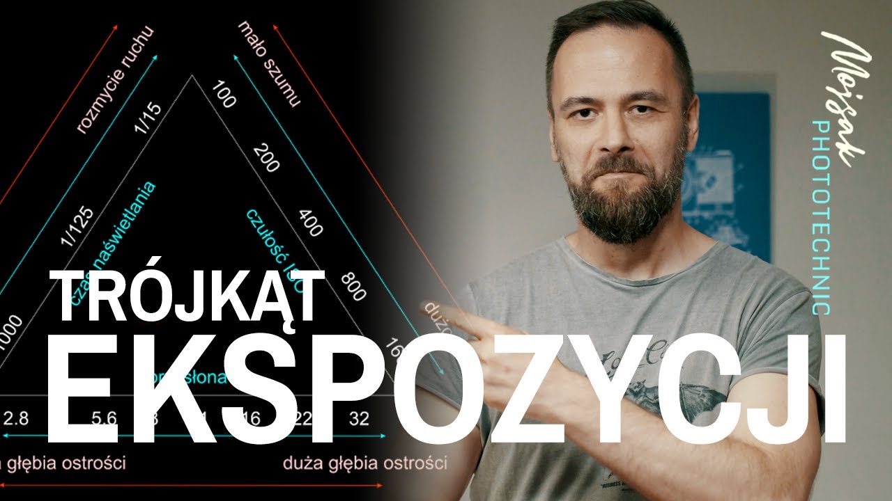 Trójkąt Ekspozycji - ISO, Przysłona i Czas naświetlania