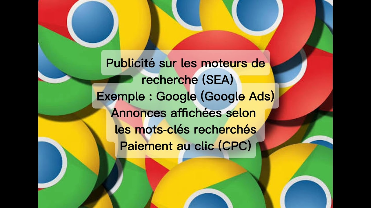 Les moyens de publicité 