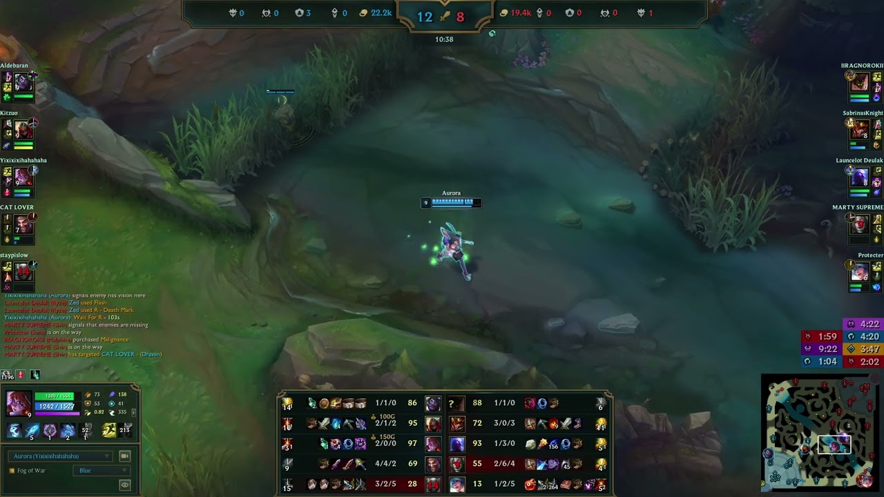 AURORA VS RYZE - 10/4/5 KDA MID GAMEPLAY MASTER I