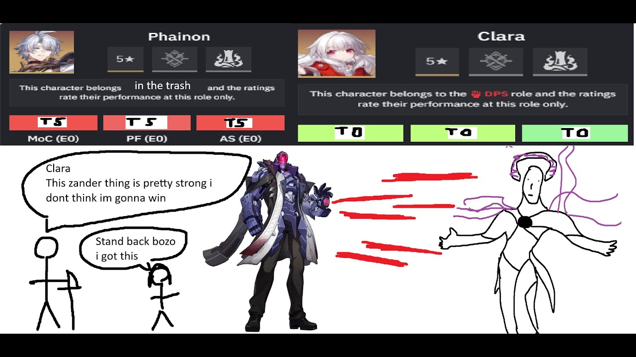 There's a better phys dps than e2 phainon!?!?!?! (Zander in shambles) | Pure Fiction 40k