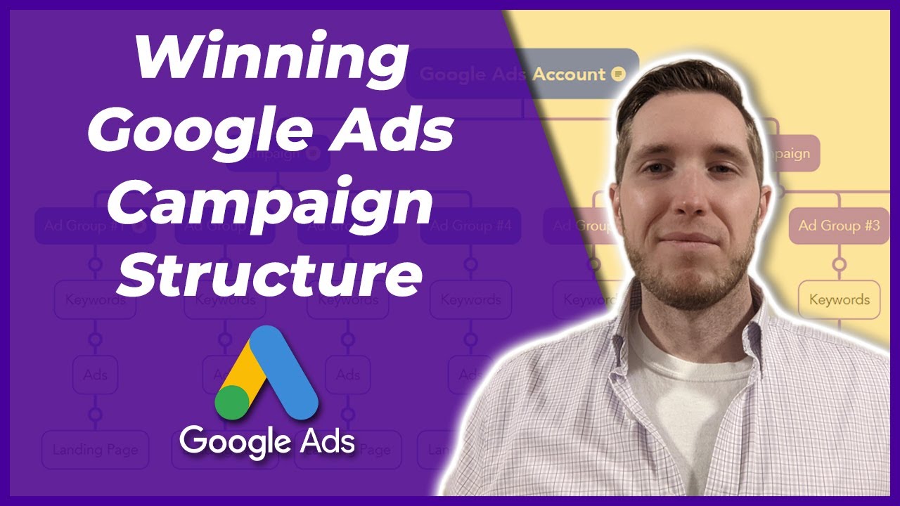 How To Structure Your Google Ads Campaigns To Win In 2026