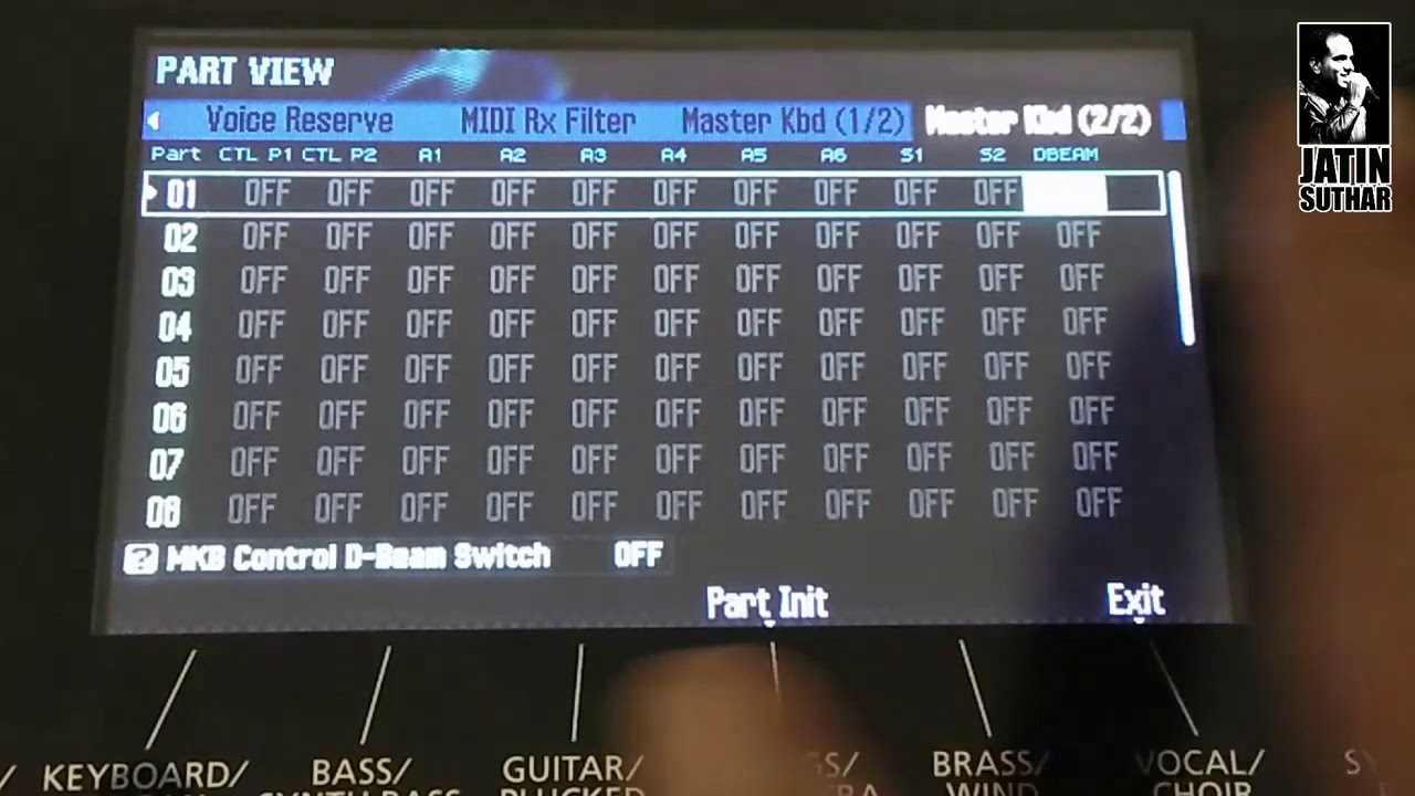 Roland FA06 Studio set How to create Basic Hindi