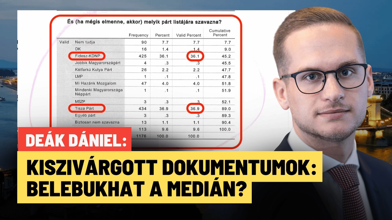 Rendk&iacute;v&uuml;li botr&aacute;ny: kisziv&aacute;rgott dokumentumokba bukhat bele a Medi&aacute;n vezetője? - De&aacute;k D&aacute;niel