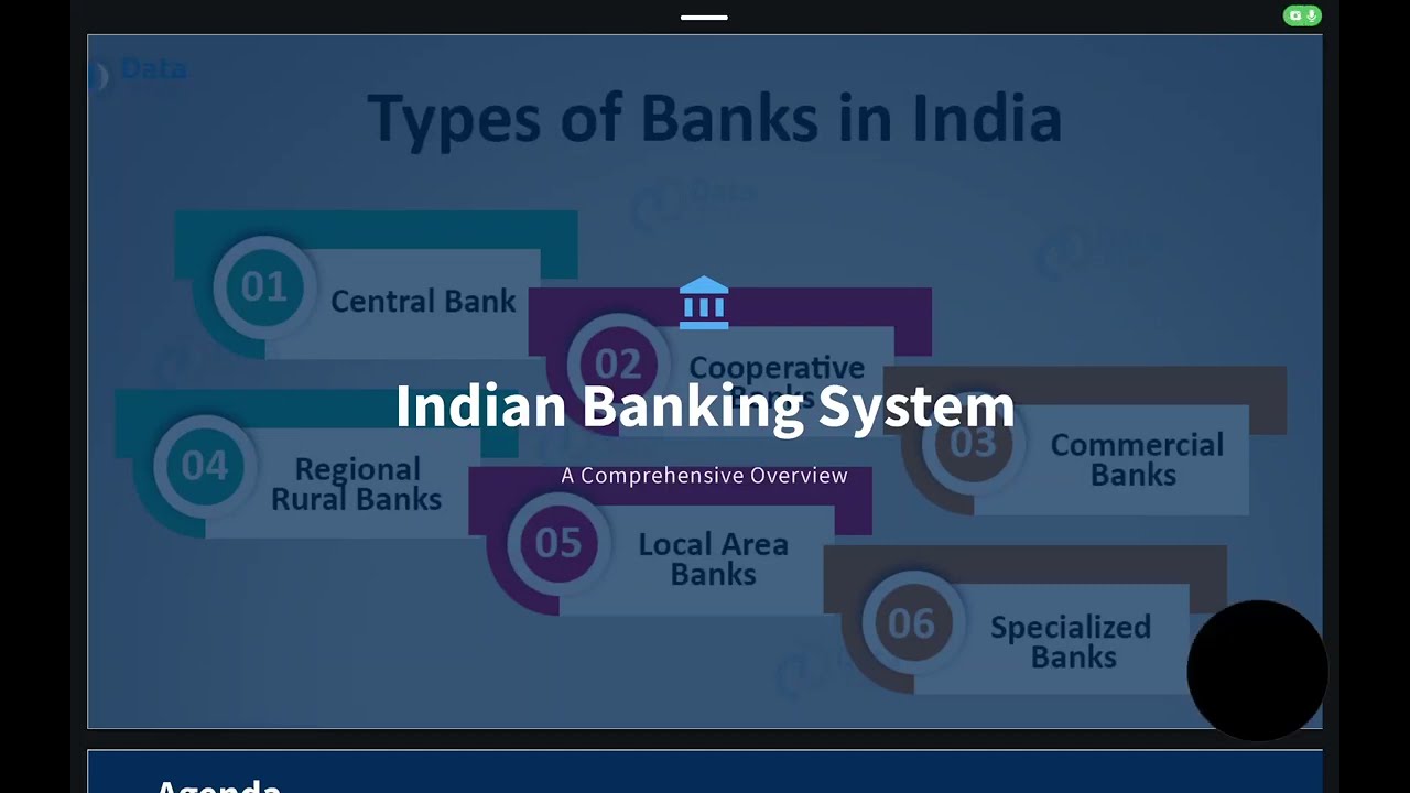 UGC NET DEC 2025 I CLASS – 03 | COMMERCE | BANKING AND FINANCIAL INSTITUTIIONS – 07