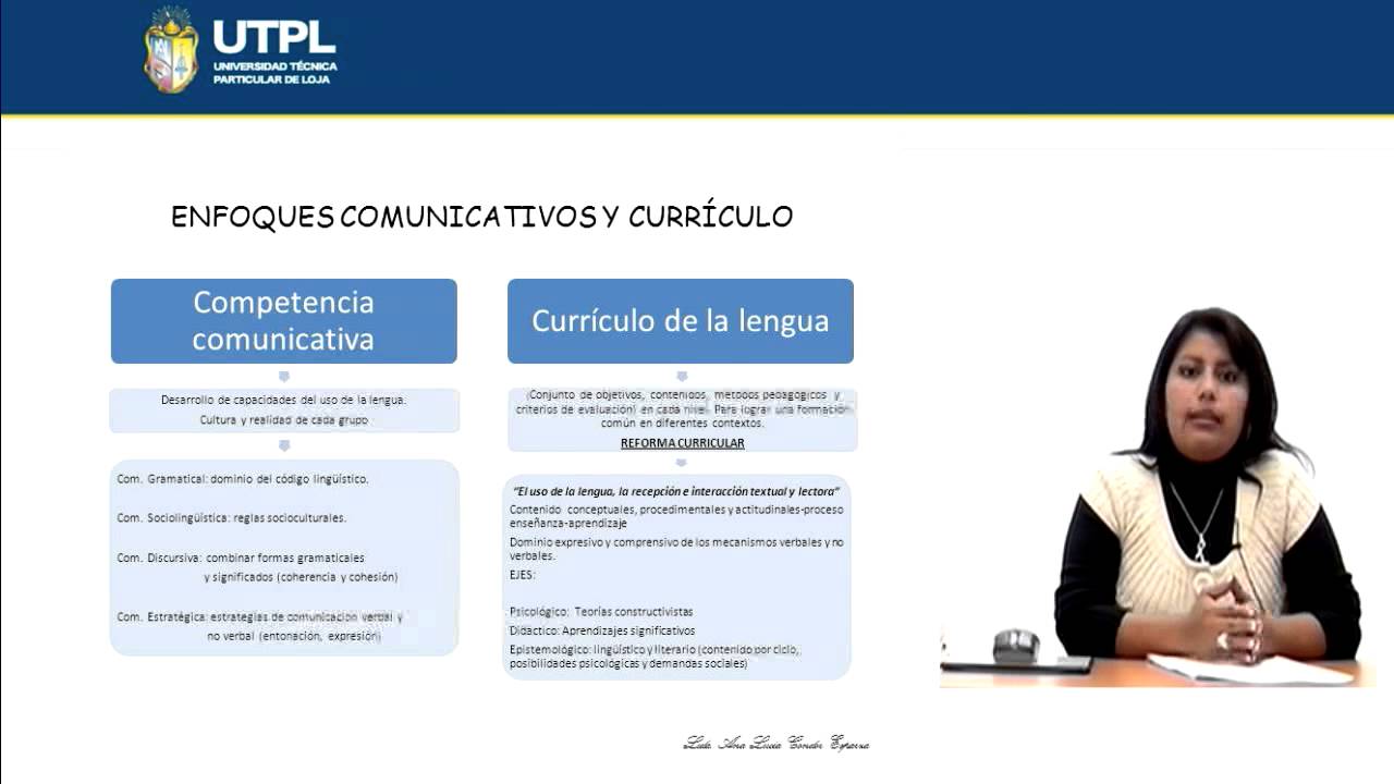 UTPL ENFOQUES COMUNICATIVOS Y CURRÍCULOS [(CCEE)(LENGUAJE Y COMUNICACIÓN Y SU DIDÁCTICA)]