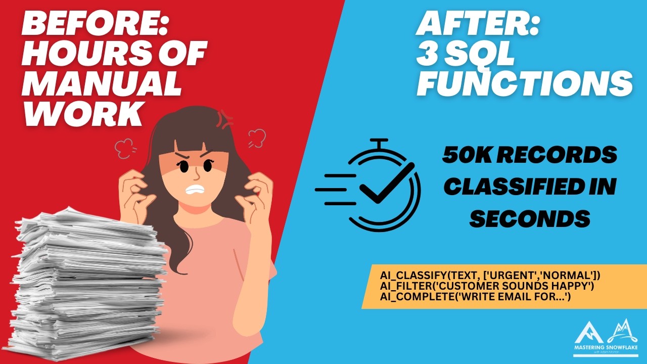 3 AI SQL Functions That Just Replaced Your Data Science Team
