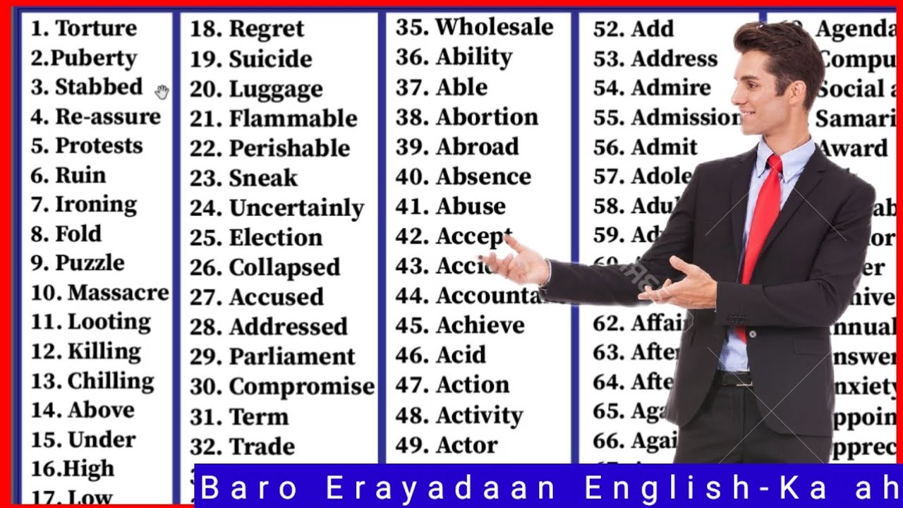 ku Baro English-ka AF-Somali || New Vocabulary Xiisa badan.