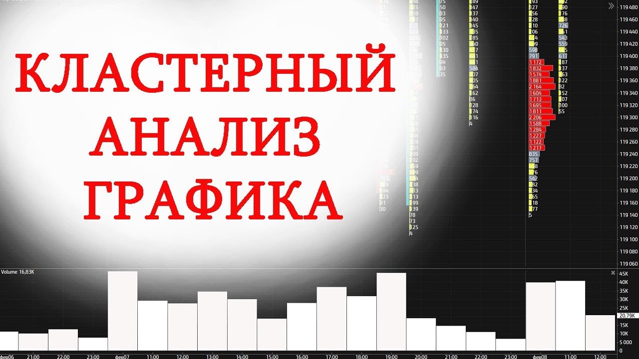 Основы объемно-кластерного анализа(часть 1)