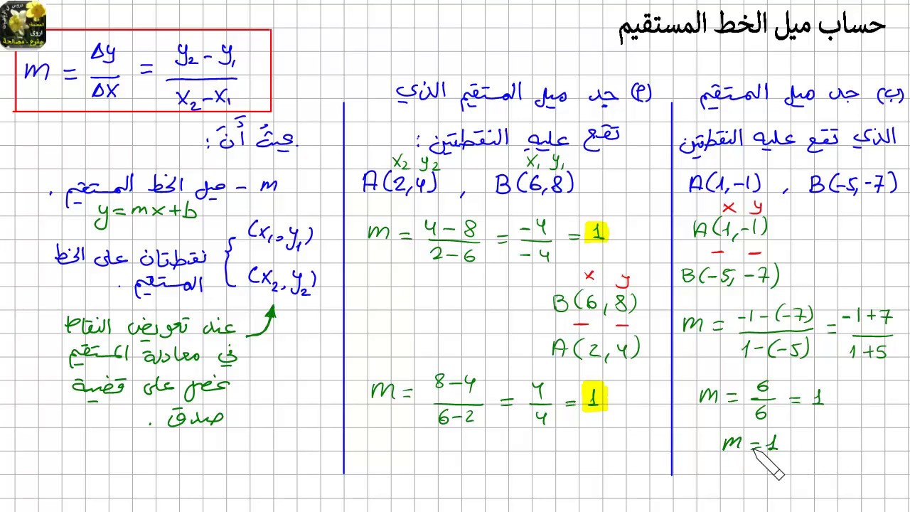 حساب ميل الخط المستقيم