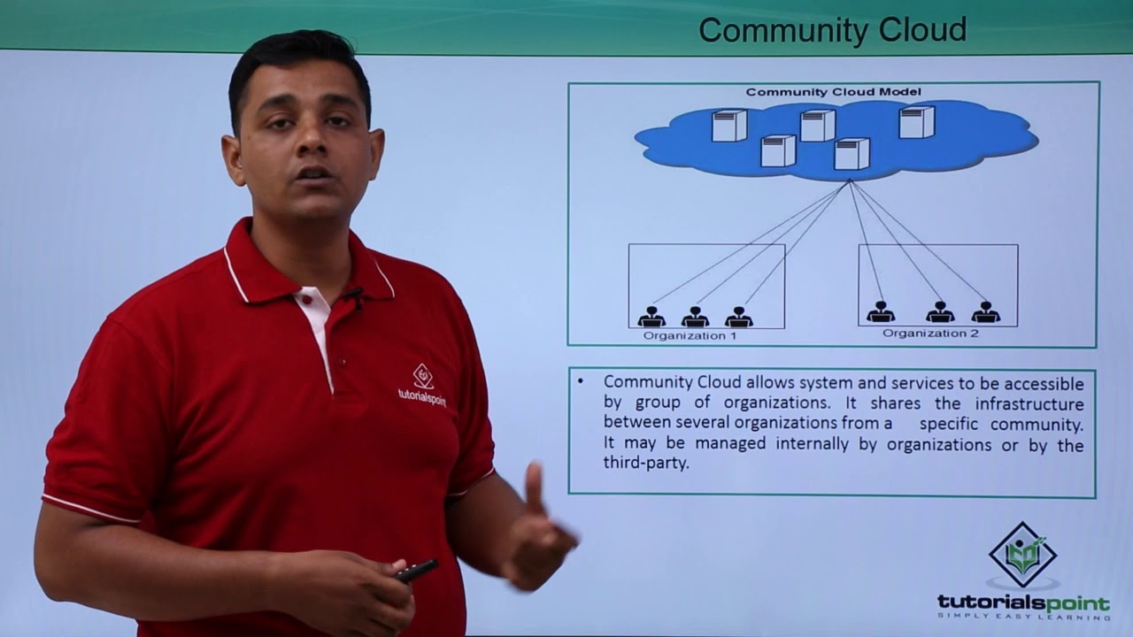 Cloud Deployment Models - Community Cloud
