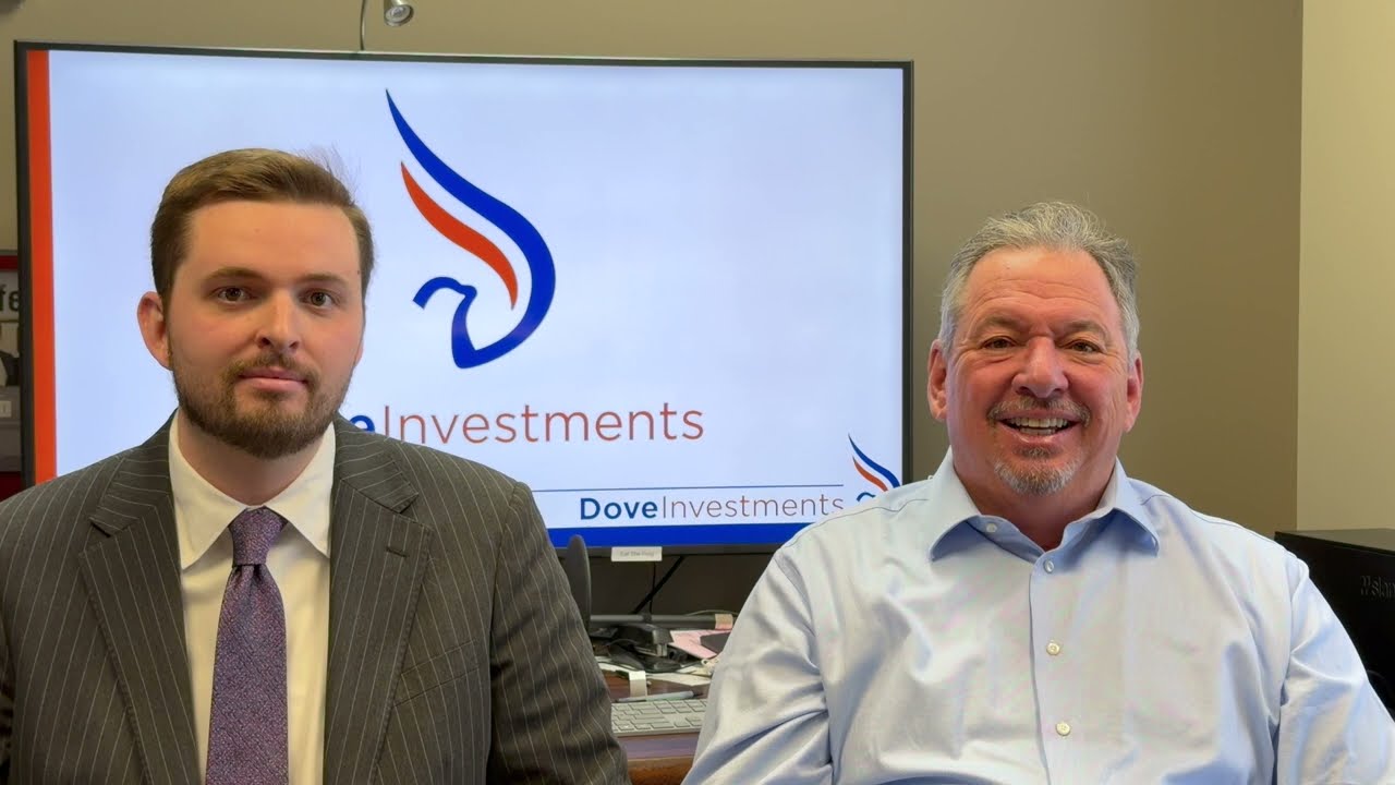 Market Update - March 3