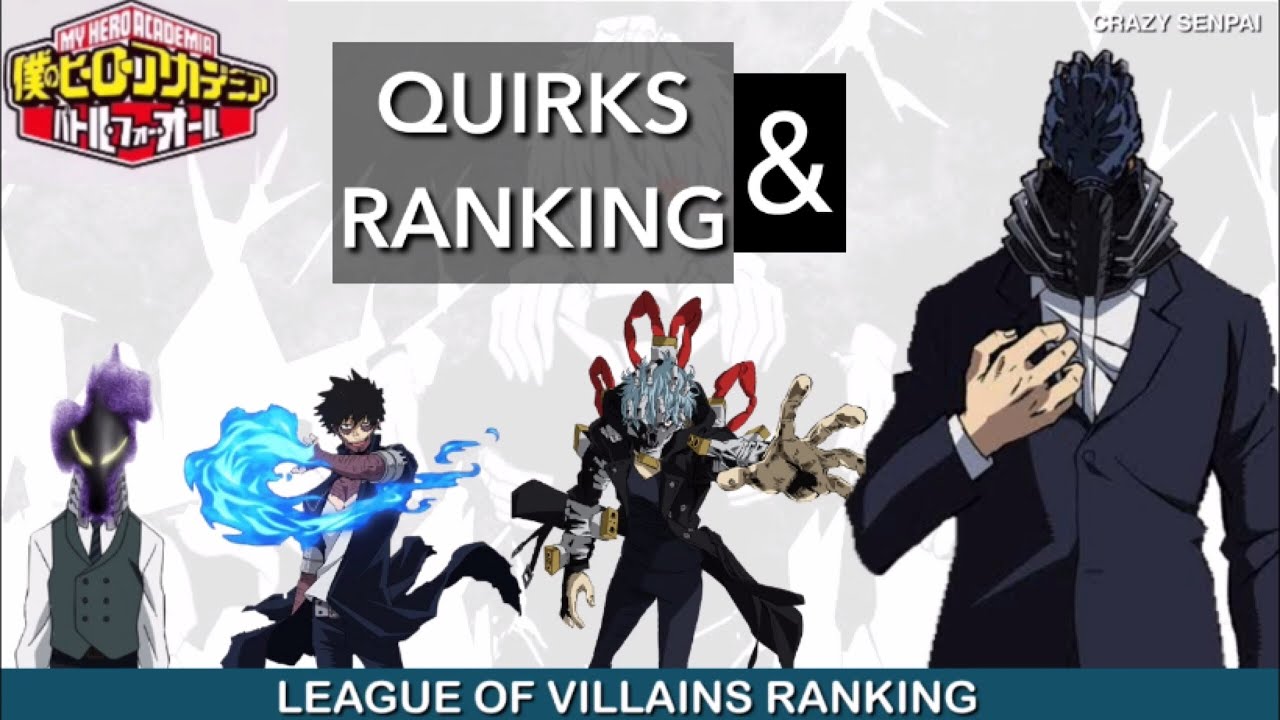 League of Villains Quirks and Ranking || My Hero Academia