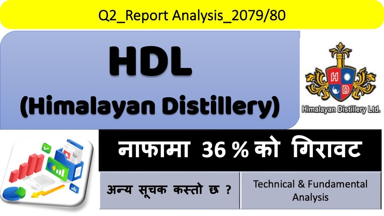 HDL Himalayan distillery  analysis | Nepali Share Market News | Ram hari Nepal