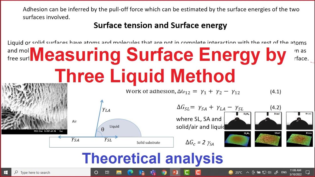 Tribological Systems Design - Lecture 18 - Measuring Surface Free Energy of a Solid