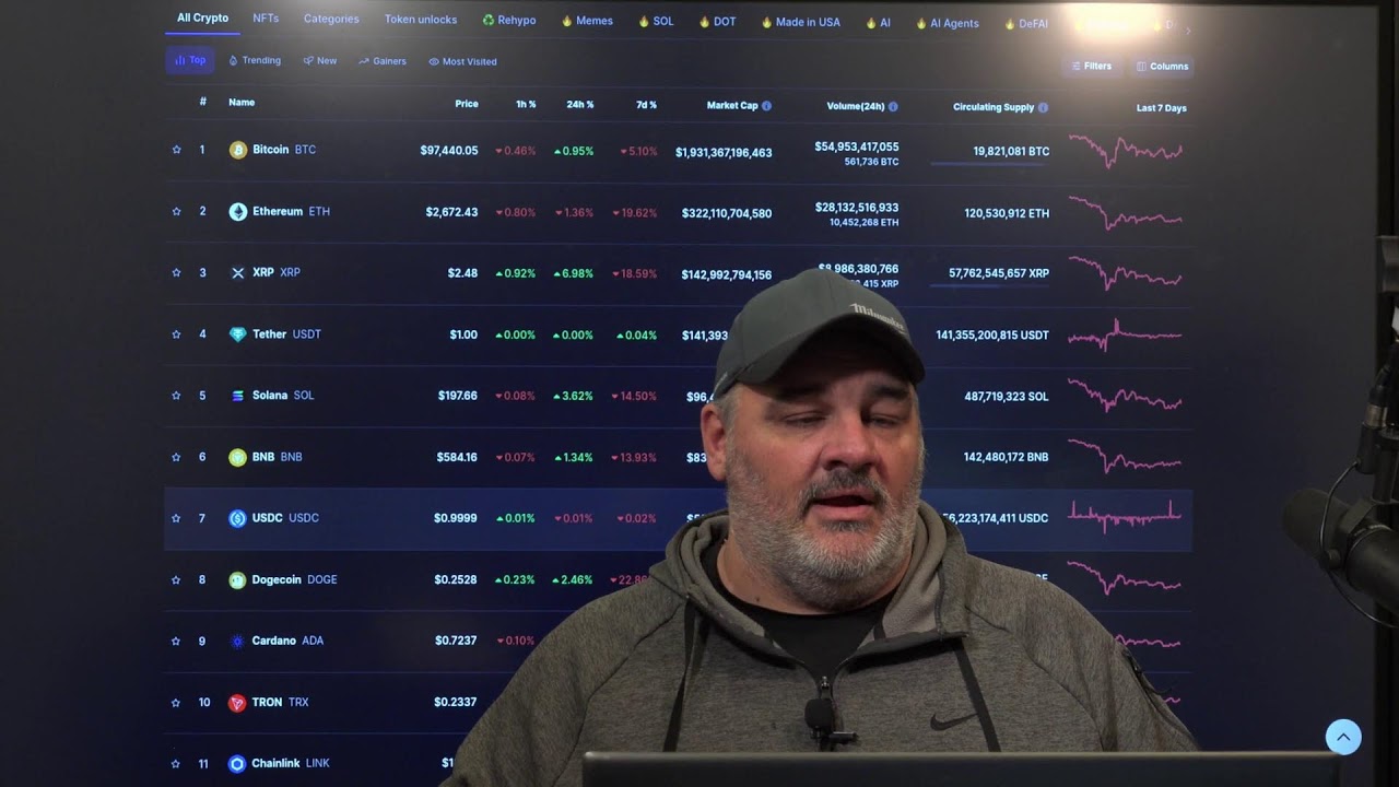 How much does it really cost to mine? #live