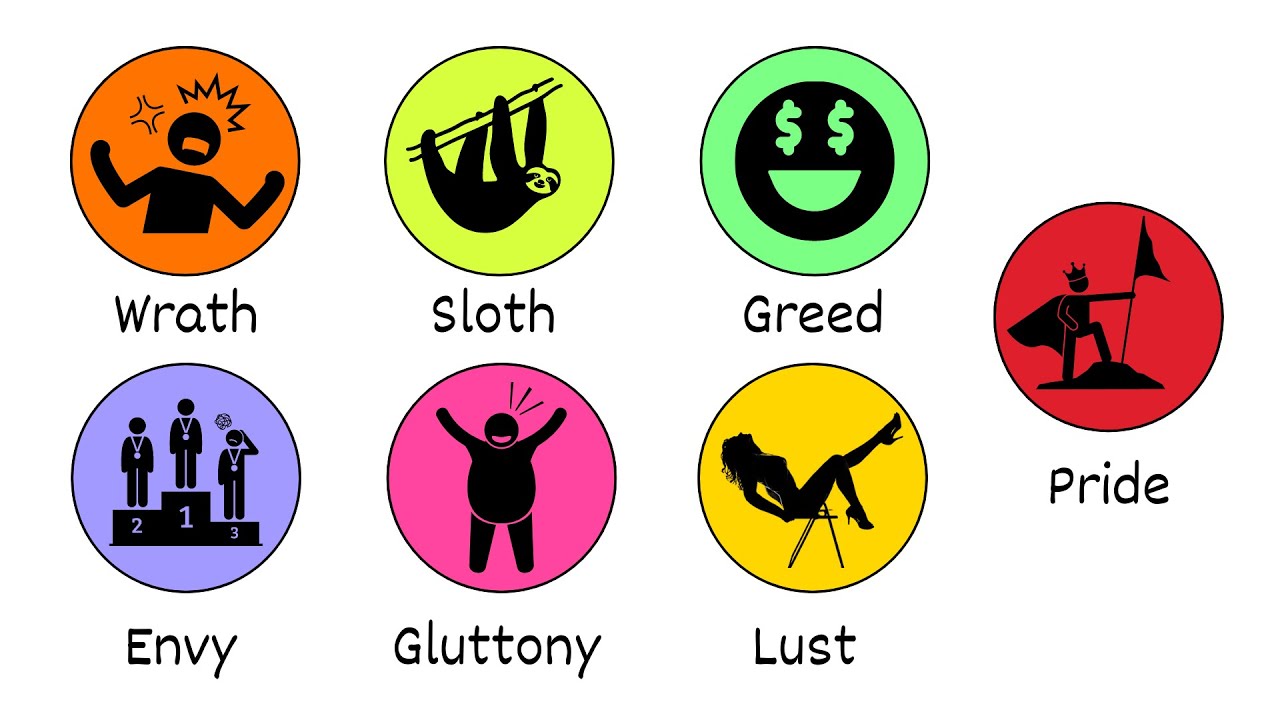 Unveiling the 7 Deadly Sins in 8 Minutes