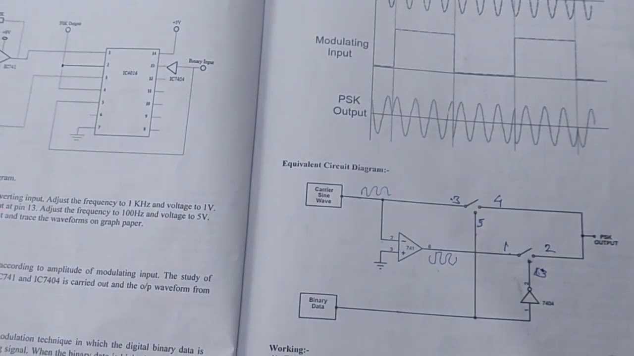 Study of PSK modulator