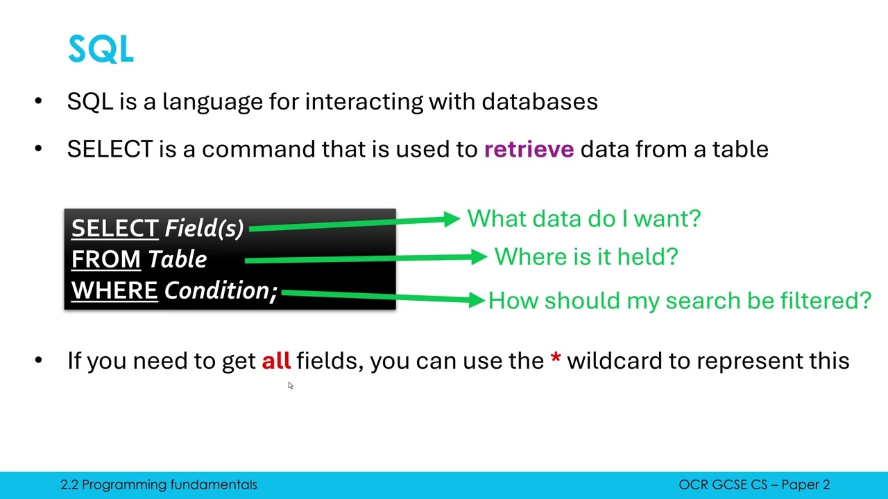 Using SQL to Search for Data