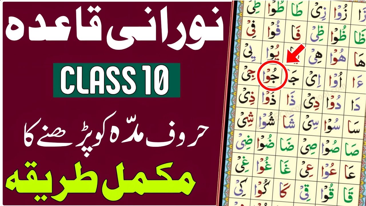 Noorani Qaida | Class 10 | Sohail Ki Class