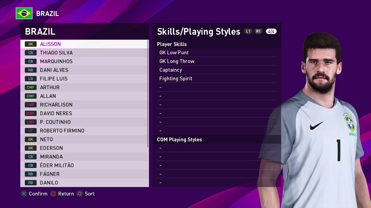 eFootball PES 2020 - Brazil Player Ratings