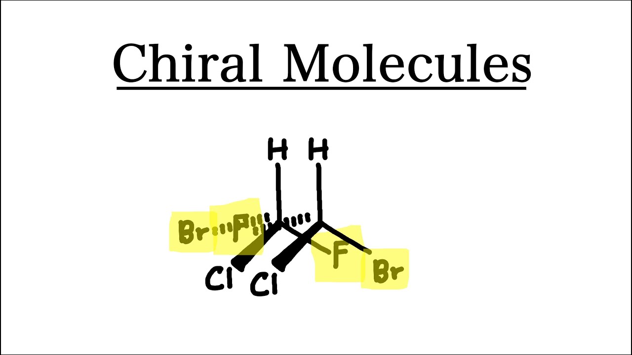 Chiral Molecules | MCAT Chemistry and Biochemistry