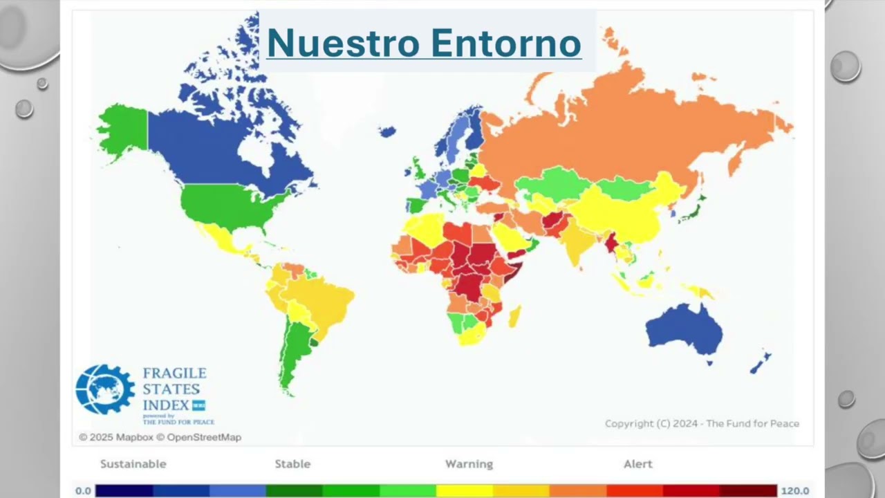 13. Nuestras fuerzas armadas. Profesor Manuel Gimeno Aranguez