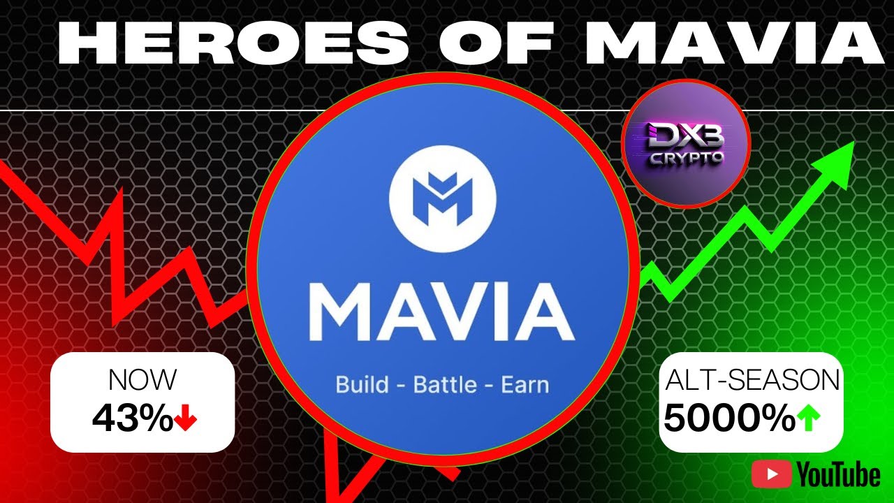 🔥MAVIA ДОБАВЛЯЕТ ЦЕПЬ BNB — ОГРОМНЫЙ РОСТ ОБЪЕМОВ — ОБЯЗАТЕЛЬНО К ПРОСМОТРУ АНАЛИЗ ЦЕПИ, ЕСЛИ ВЫ ...