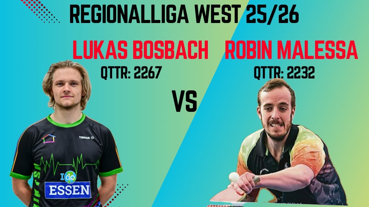 Lukas Bosbach - Robin Malessa | Regionalliga West 2025