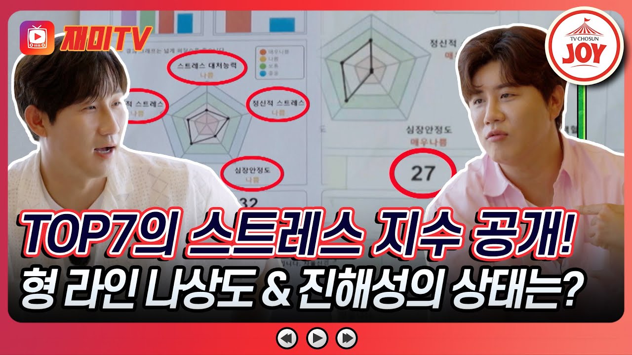 [#산따라물따라딴따라] 늘 웃는 TOP7에게도 스트레스가 있다! 가장 스트레스 지수가 높은 멤버는? #TV조선조이 #TVCHOSUNJOY (TV CHOSUN 240824 방송)