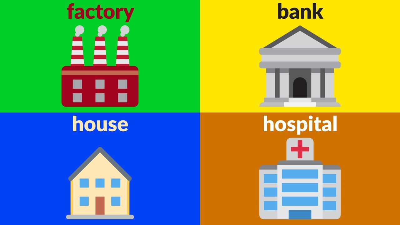 BUILDINGS VOCABULARY for Beginners, Kids, Kindergarten with Emojis - Learn Building Names in English