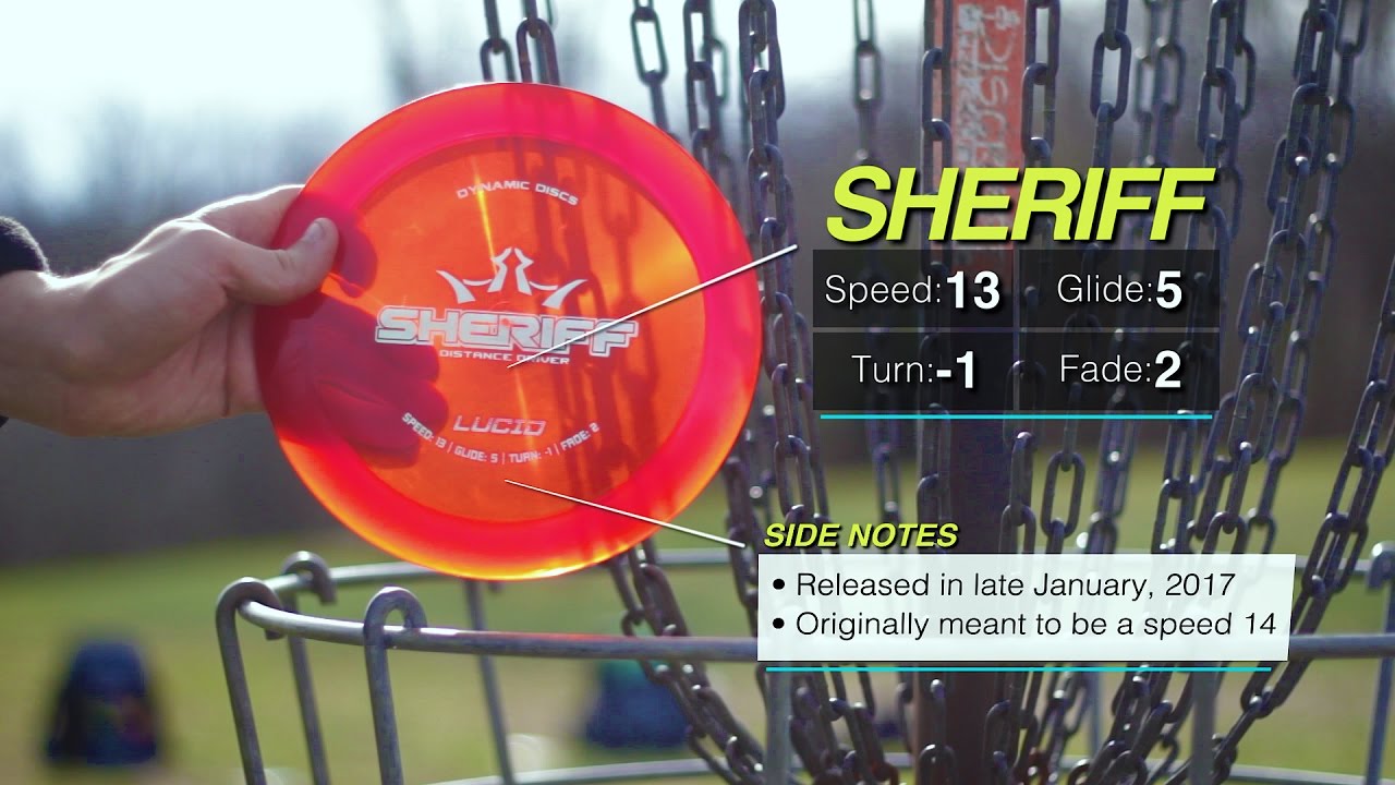 Dynamic Discs Sheriff - Review & Analysis w/ Flight Lines [disc golf disc]