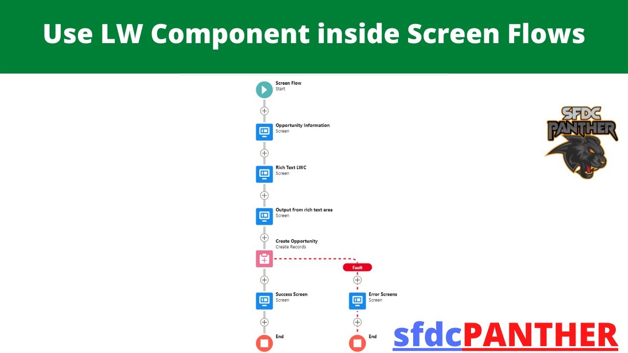 How to Use LWC in Screen Flows | #Salesforce Flow Builder Series for Salesforce Admins & Developers