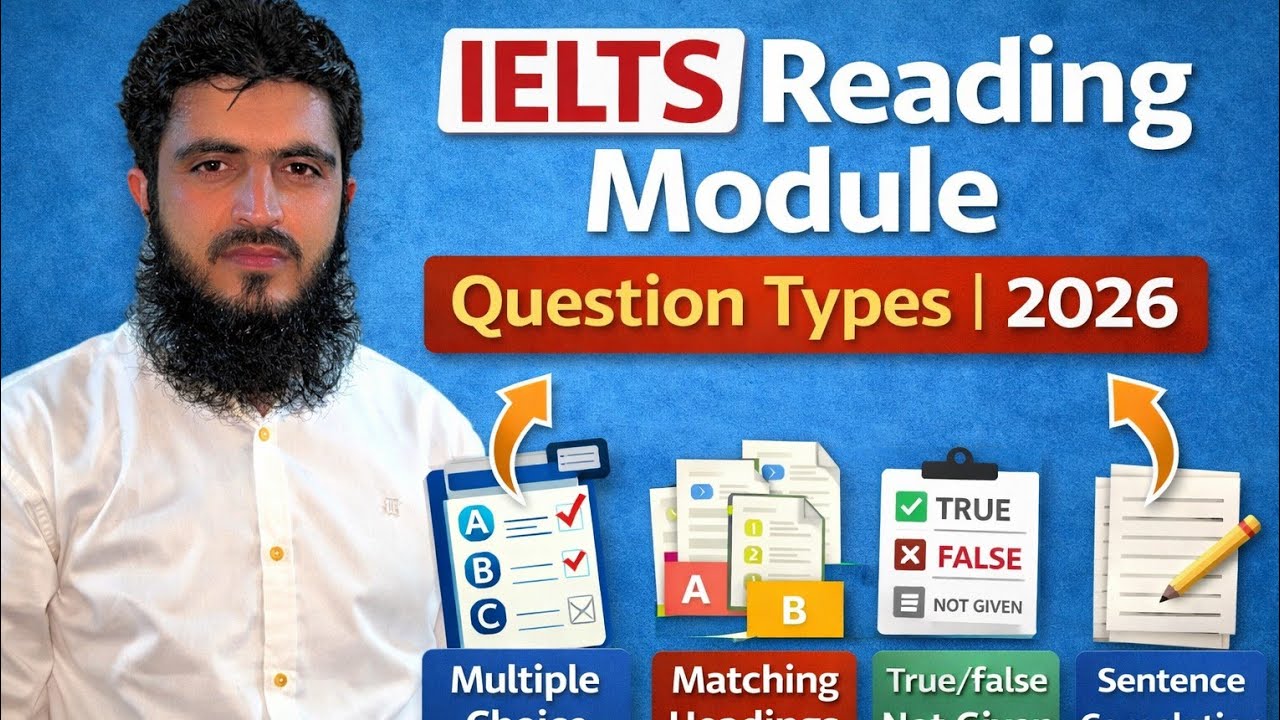 Matching Headings & Matching Information in IELTS Reading | Question Types Explained