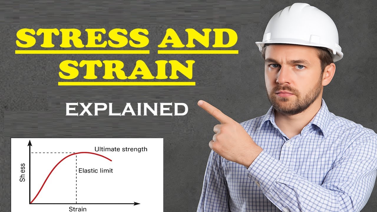 Stress and Strain in Construction Explained | Engineering Basics for Beginners
