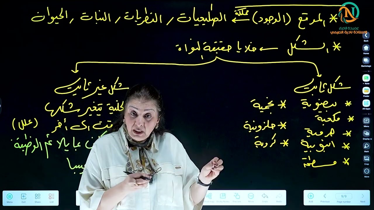 سادس منهج عربي الفصل الاول / المحاضرة الثانية / 2025-2026