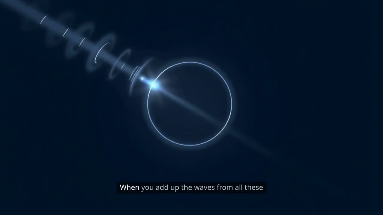 Light Diffraction Explained
