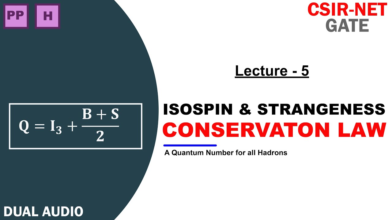 Isospin and Strangeness Conservation Law