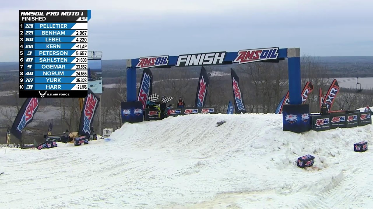 ROUND 1 AMSOIL Snocross National at Duluth Sunday